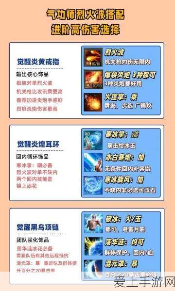 手游硬件秘籍，揭秘霍尔传感器电阻档测量技巧，提升游戏操控体验