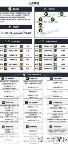 QQ飞车手游，毕方赛车性能深度解析及实战评测