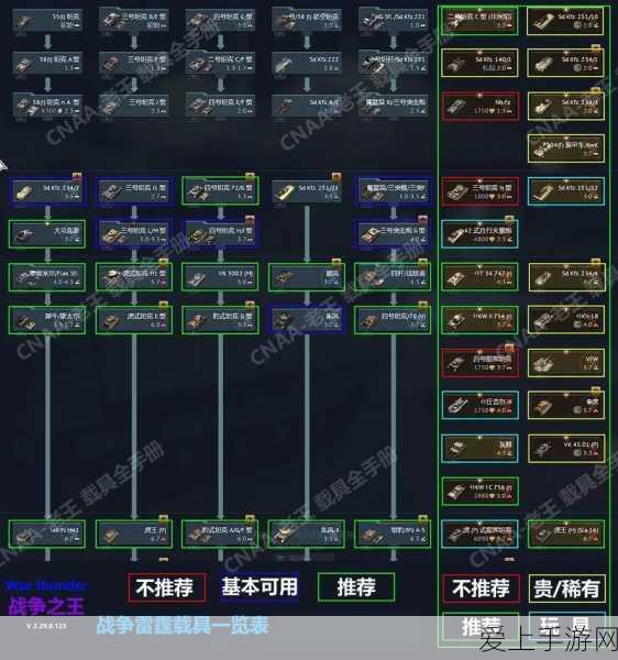 手游硬件揭秘，功分器驻波比测试全攻略，提升游戏性能的关键！