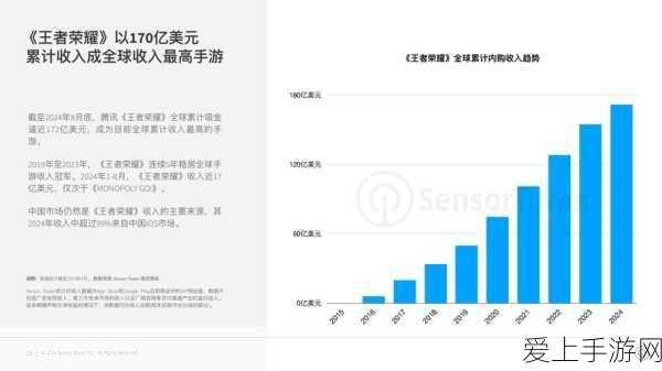 江南百景图生态告急，环境恶化背后的玩家体验与游戏平衡深度解析