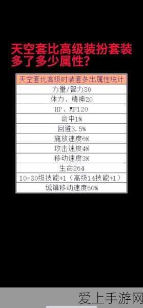 DNF周年庆2024豪华奖励全攻略，过期时间、领取方式及珍贵道具一览