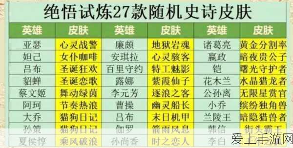 王者荣耀买一赠二超值福利速通秘籍,解锁隐藏成就与奖励