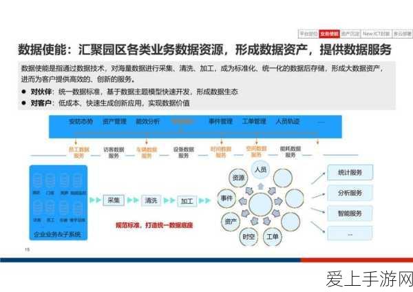 嘉元科技引领手游界数字化智能化革新,重塑市场竞争力版图