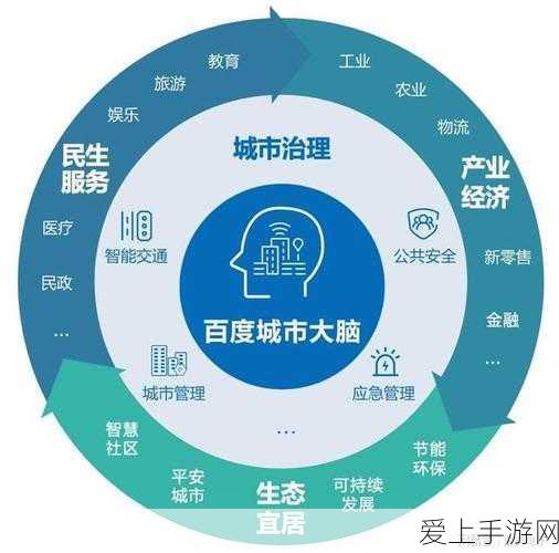 嘉元科技引领手游界数字化智能化革新,重塑市场竞争力版图