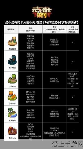 炉石传说新纪元，激光弹幕卡牌全图鉴揭秘