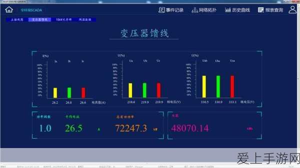 手游未来能源，地下核反应堆供暖灵感下的创新探索