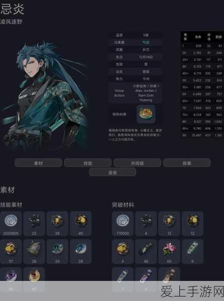 碧蓝航线深度攻略，揭秘速刷物资关卡与顶级配队必胜策略