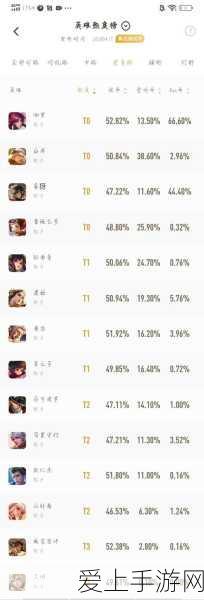 魔兽玩家必看，优化NVIDIA显卡设置，畅享流畅游戏体验