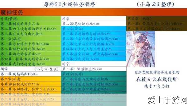 智己汽车手游联动大揭秘，增程版车型即将上线，更有神秘比赛等你挑战！