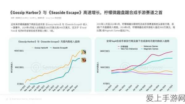 生化危机2重制版，全攻略深度剖析，揭秘最佳生存与通关秘籍