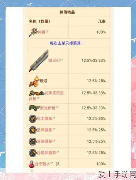 2025游戏大奖揭晓,《黑神话：悟空》独占鳌头揽三奖