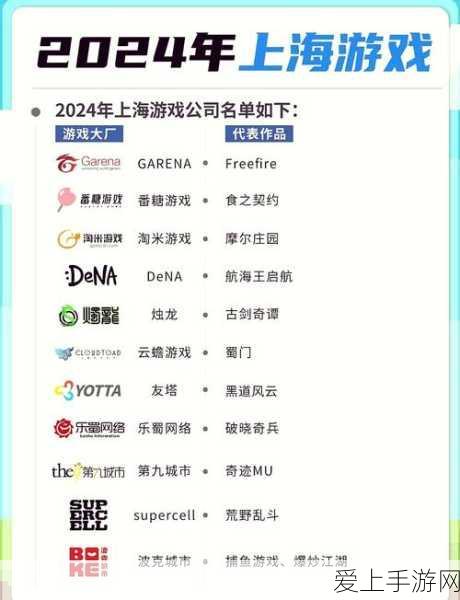 手游新视界，电梯物联网如何成为智慧楼宇中的游戏竞技场神经中枢