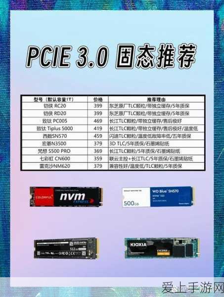 手游硬件进化论，电阻技术如何塑造现代手游体验？