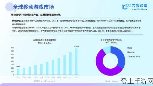 绝地求生新战术，和平精英驯鹿车全攻略，揭秘高效路线与终极吃鸡策略