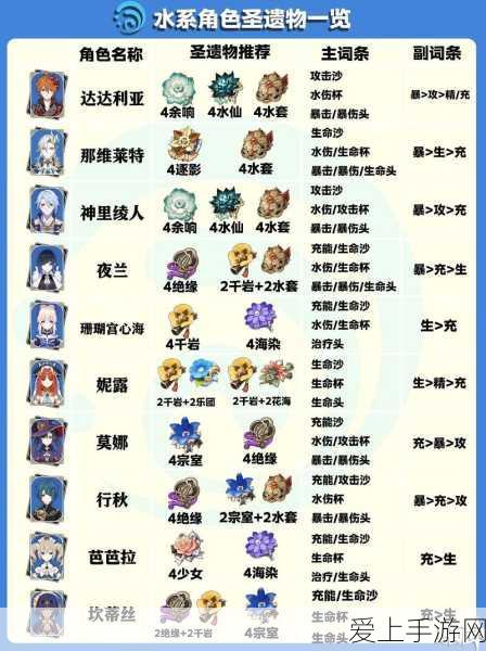 手游技术揭秘，为何顶尖游戏采用直接耦合集成放大电路？