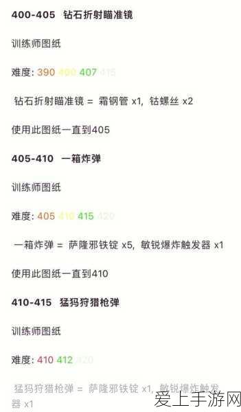寻道大千鸾鸟反击流，制霸江湖的神秘战术