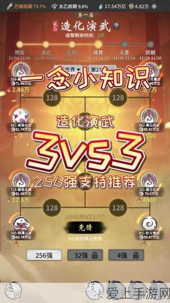 金铲铲之战S12赛季揭秘，四费卡全揭秘，助你登顶云顶之弈！