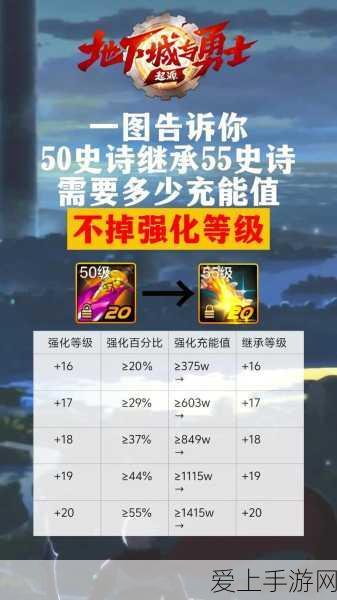 火影忍者手游新篇，女忍者耐力挑战赛深度解析与策略指南