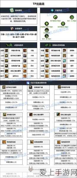 鬼谷八荒仙姿男捏脸秘籍大公开