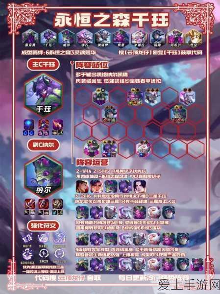 王者荣耀皮肤获取秘籍，解锁免费途径，赢取珍稀限定！