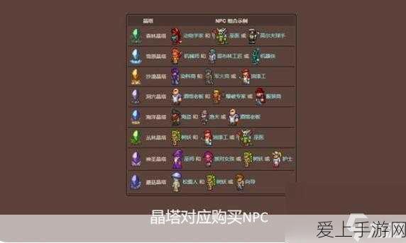 手游操控新纪元，PT2046A 三触控三输出 IC 引领技术革新