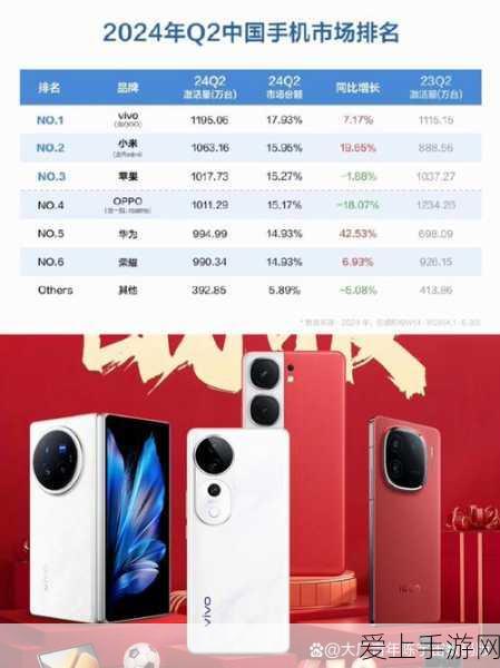 王者荣耀绝密攻略，掌握大招一键连招，逆转战场主宰胜负！