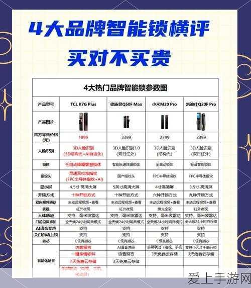 我的世界铁砧修复全攻略，轻松解决你的游戏难题
