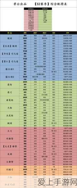 堡垒之夜第七赛季深度解析，第九周挑战任务全攻略