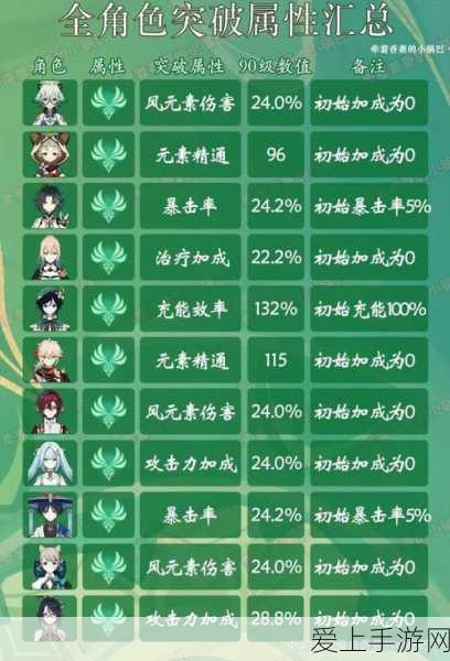 车企抉择，安迪·帕尔默警告，混动战略或致被中国电动车企弯道超车