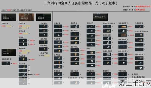 王者荣耀娱乐巅峰，无限乱斗模式风靡全场的秘密