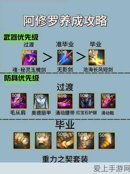 手游界新突破，海康威视助力场景数字化，革新手游生产核心环节！