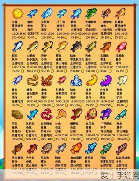阴阳师妖怪屋，式神超速成长秘籍，解锁高效培育大赛夺冠之路