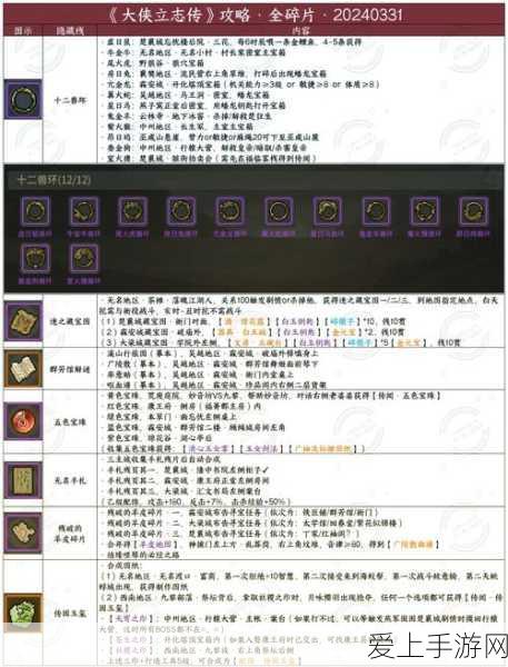 和平精英，缤纷皮肤畅跳魅力全揭秘，攻略在手独特外观轻松享
