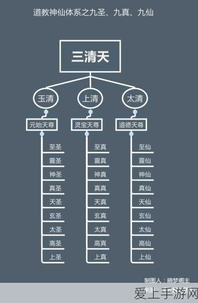 60G电梯人揭秘，雷达蓝牙二合一传感器技术革新检测体验