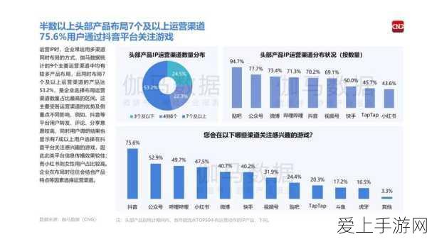 王者荣耀王者模拟战S2赛季，揭秘攻辅射阵容，助你快速上分！