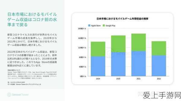 妄想山海，冰点蛋孵化全攻略，解锁稀有宠物新篇章