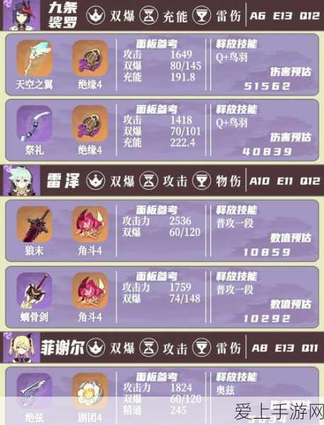黑神话，悟空第二十二难成就解锁秘籍大揭秘