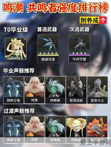 战天传奇器灵更新后的轩辕传奇器灵怎么吞噬