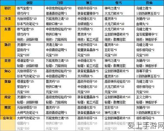 蔚来换电新政策，按度收费，车主费用模式迎来大变革？