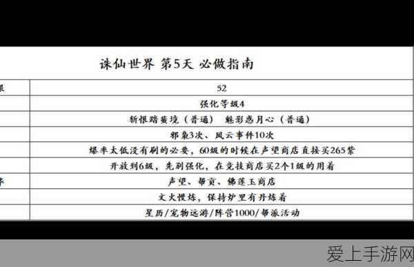 探秘造梦西游OL，混元精魄获取全攻略