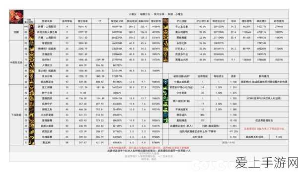 探秘造梦西游OL，混元精魄获取全攻略