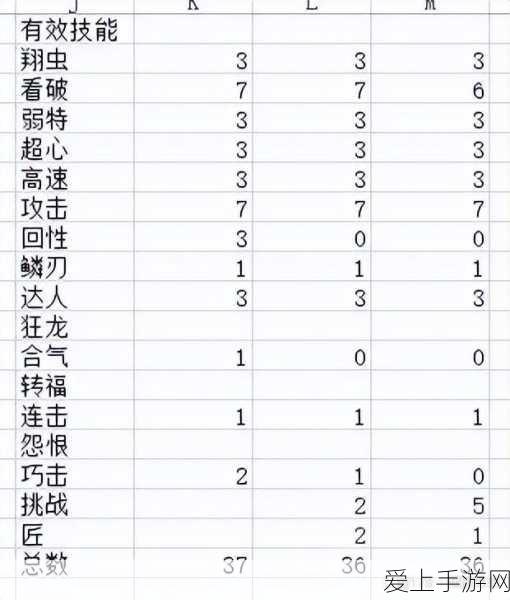 奇迹暖暖跨服交友新纪元，安卓iOS好友互通功能全揭秘