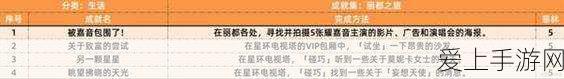 梦幻西游手游，已有角色账号删除的全方位指南
