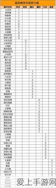 地铁跑酷乱码菜单版震撼登场，解锁无限乐趣，挑战跑酷新高度