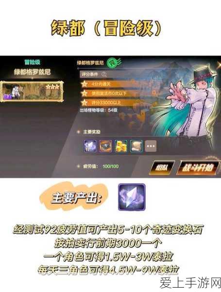 微软大裁员震动业界，2200名员工或面临绩效淘汰，手游市场影响几何？