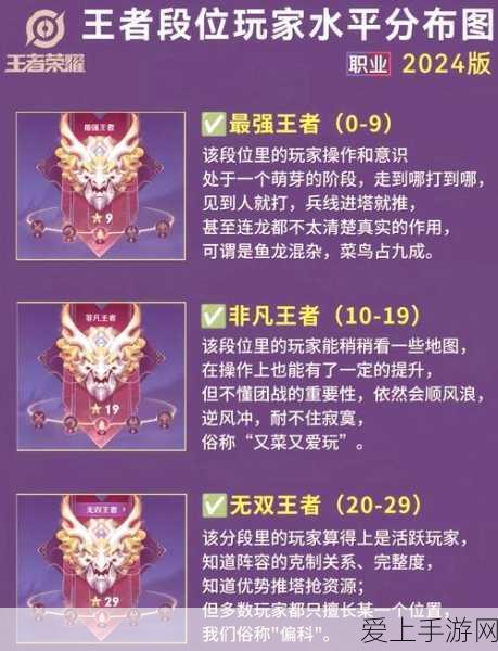 火影忍者揭秘，蝎的傀儡艺术——晓组织艺术家的身体改造之谜