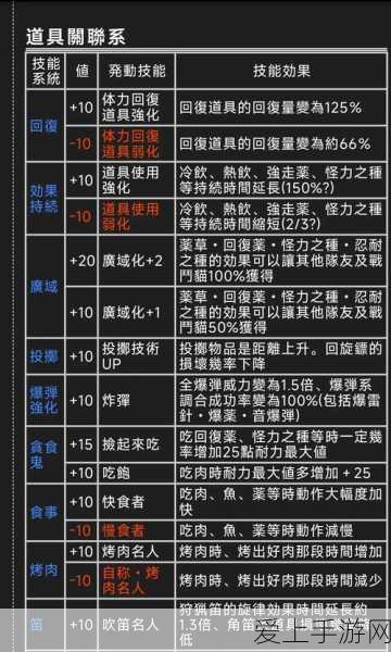 造梦西游3灵魂与武器攻击力修改教程，解锁游戏新境界