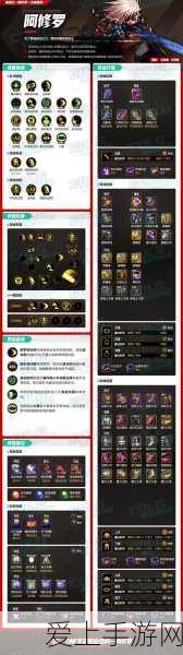 深渊地平线，新手前期无解阵容搭配攻略，速通各大副本！