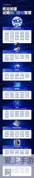 王者荣耀，揭秘18R战队荣耀背后的热血传奇