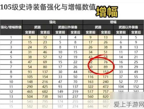阴阳师宝图探秘，全线索位置深度解析与攻略